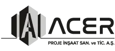 Acer Group logosu